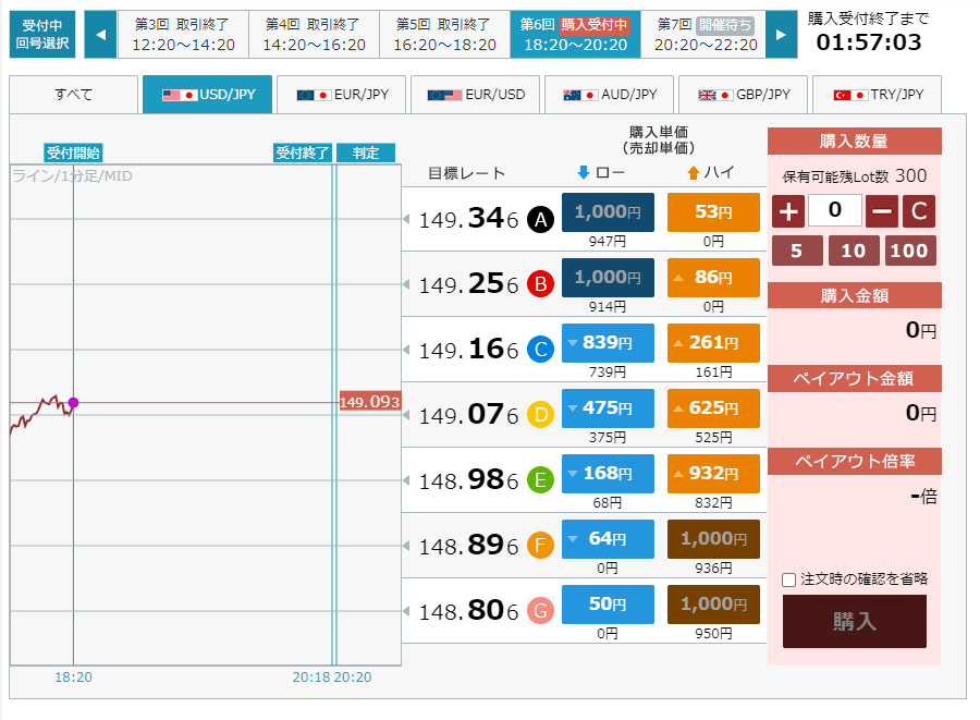 外為どっとコムの取引画面
