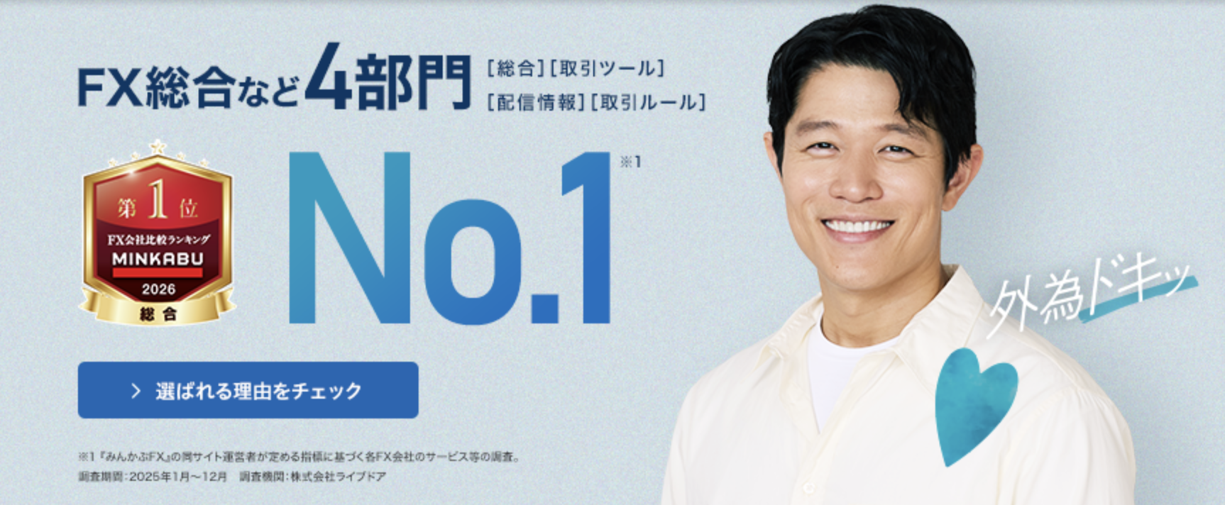 外為どっとコム