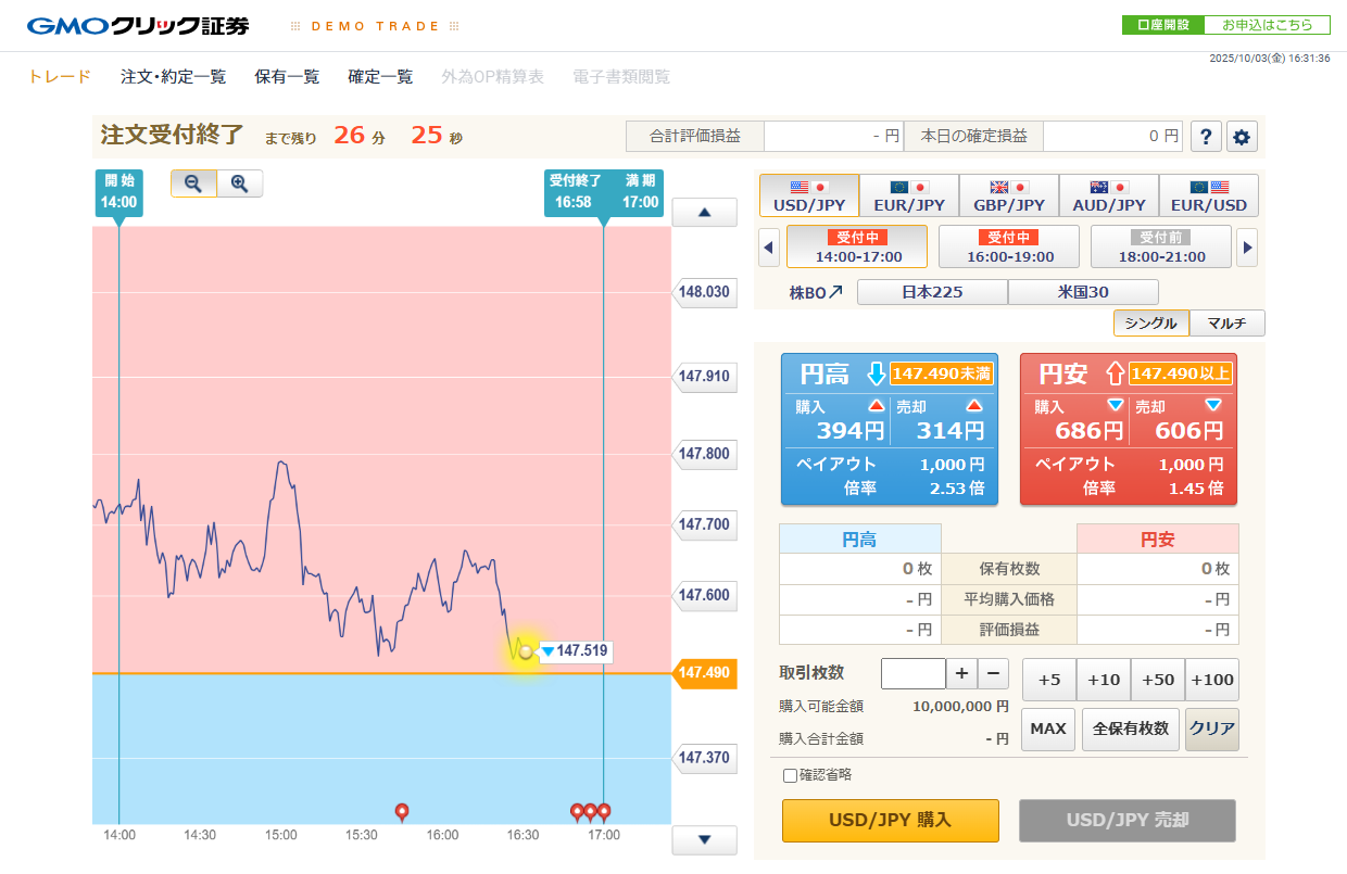外為オプション取引画面