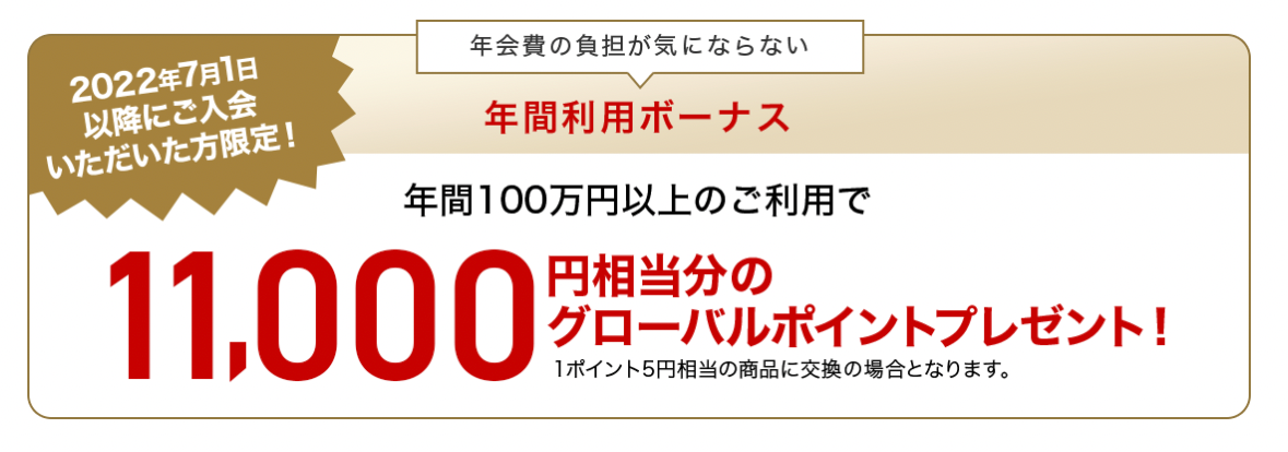 三菱UFJカード ゴールドプレステージは、年間100万円以上の利用で実質無料