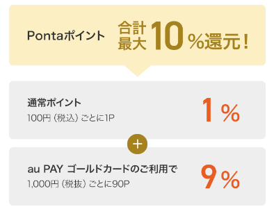 auPAYカードで携帯料金を払うとお得