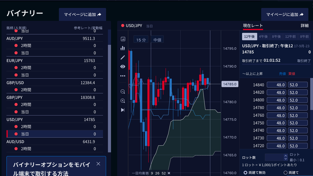 IG証券の取引画面