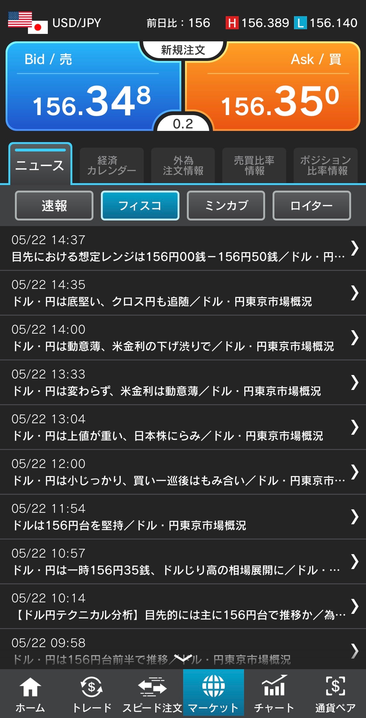 外為どっとコムの取引アプリのニュース画面