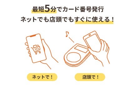 JCBカードSの公式サイトから申し込み審査を待つ