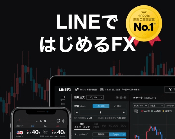 LINE FX公式サイト