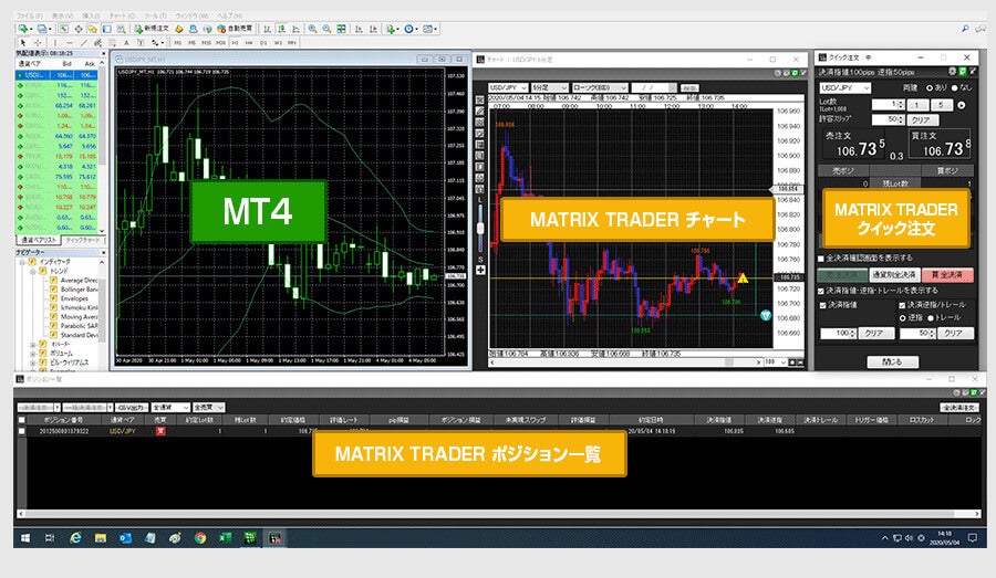 MATRIX TRADERでのMT4チャート機能の使い方