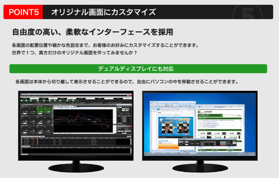 MATRIX TRADERではオリジナル画面をカスタマイズ可能