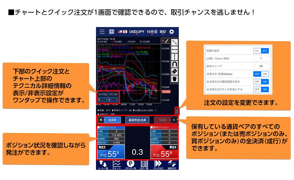 ヒロセ通商のスマホアプリ画面解説