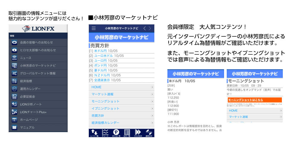 ヒロセ通商のマーケット情報