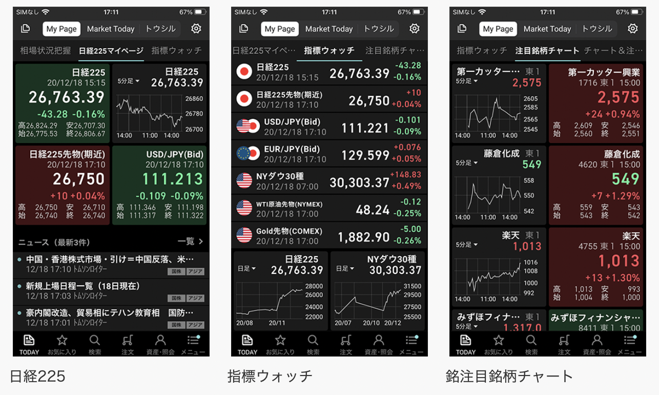 楽天証券_iSPEED_mypage機能