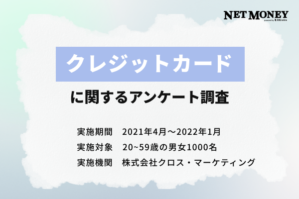 クレジットカードに関するアンケート調査とランキングの根拠について