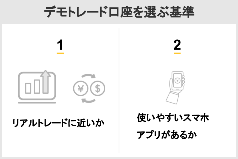 デモトレード口座を選ぶ基準