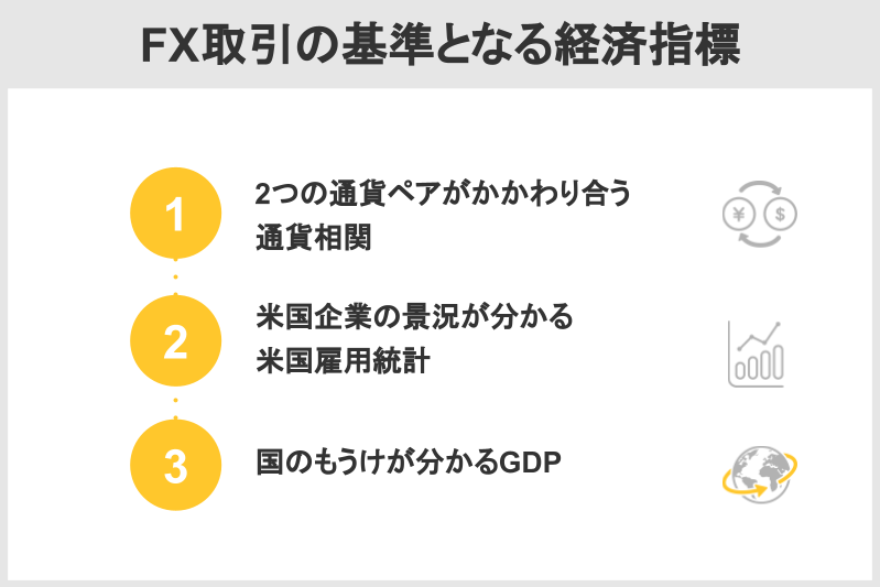 Fxの情報を集める方法とは 見るべきポイントや注意点を徹底解説 株式会社zuu 金融 itでエグゼクティブ層の資産管理と資産アドバイザーのビジネスを支援