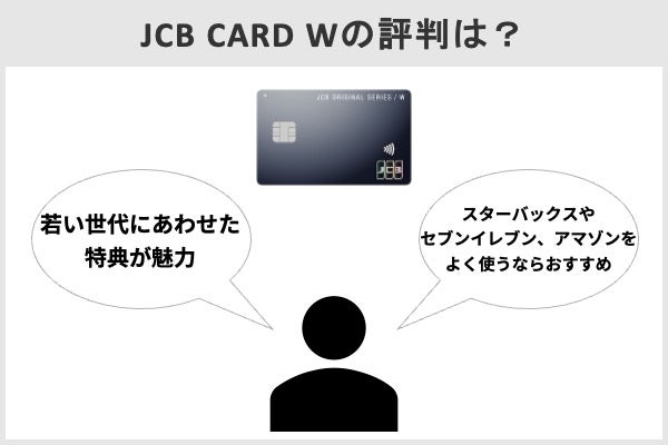 JCB カード w,評判