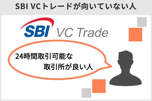 SBI VCトレードが向いていない人は、24時間取引可能な取引所が良い人