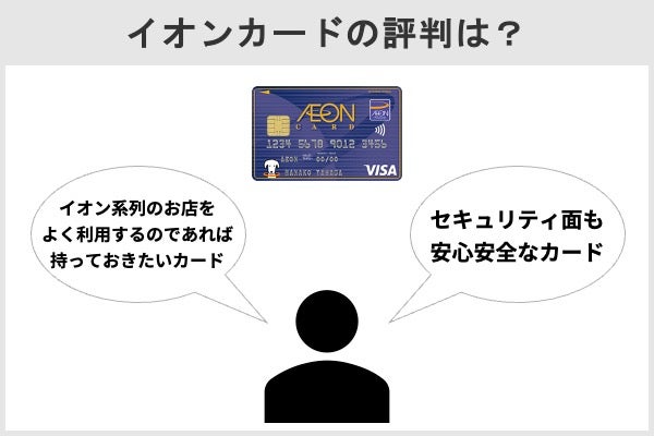 イオンカード,評判