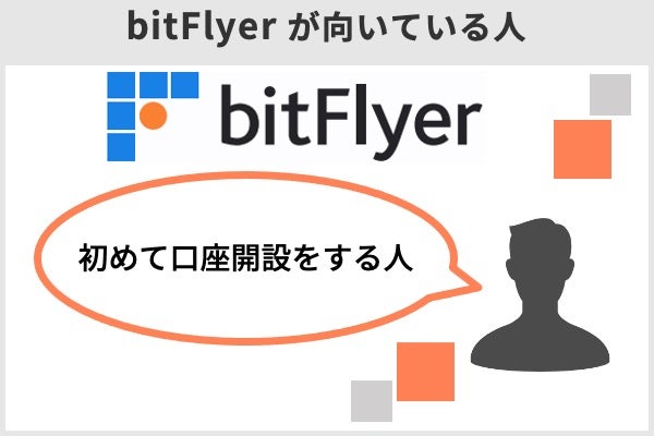 bitFlyerが向いている人は、初めて口座開設をする人