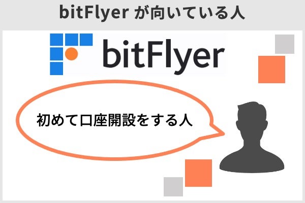 bitFlyerが向いてる人