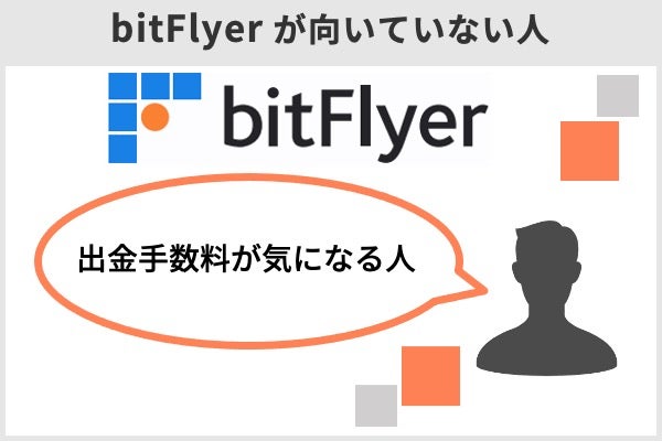 bitFlyerが向いていない人は、出金手数料が気になる人