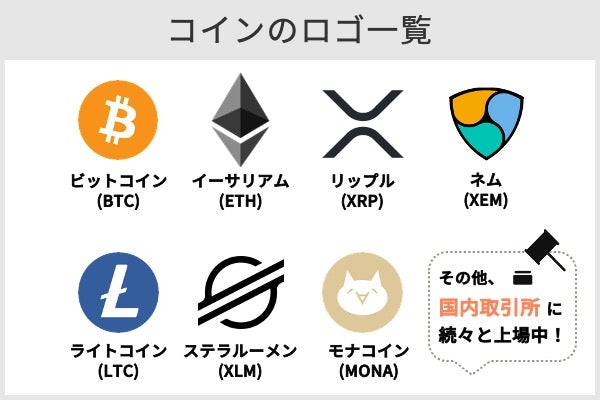 仮想通貨の銘柄のロゴ一覧