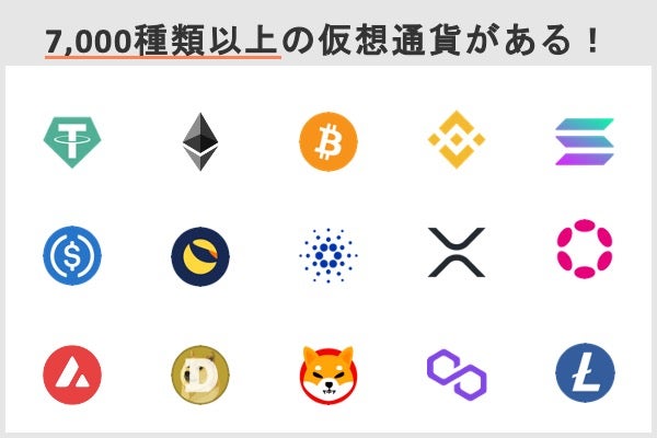 仮想通貨