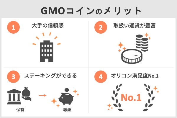 GMOコインのメリット