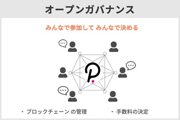 “オープンガバナンス体制”