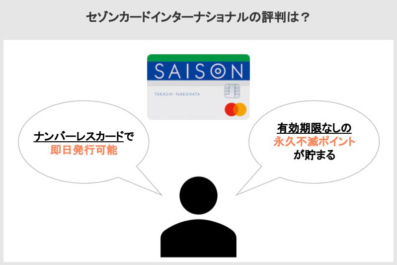 セゾンカードインターナショナル,評判