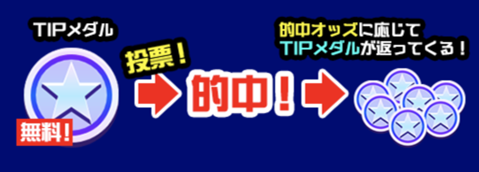 TIPSTAR05