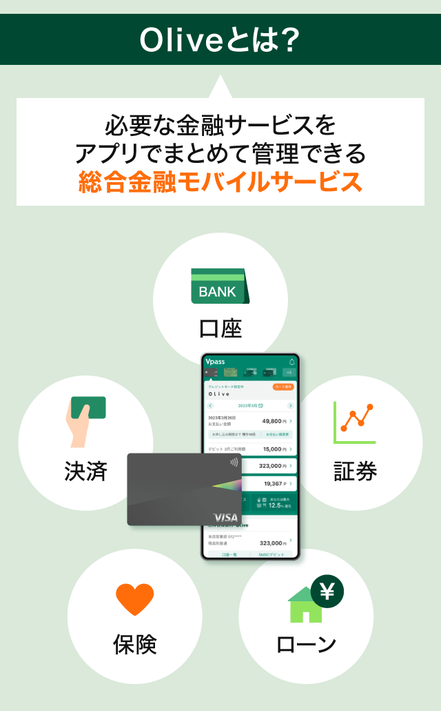 三井住友銀行の「Olive」とは
