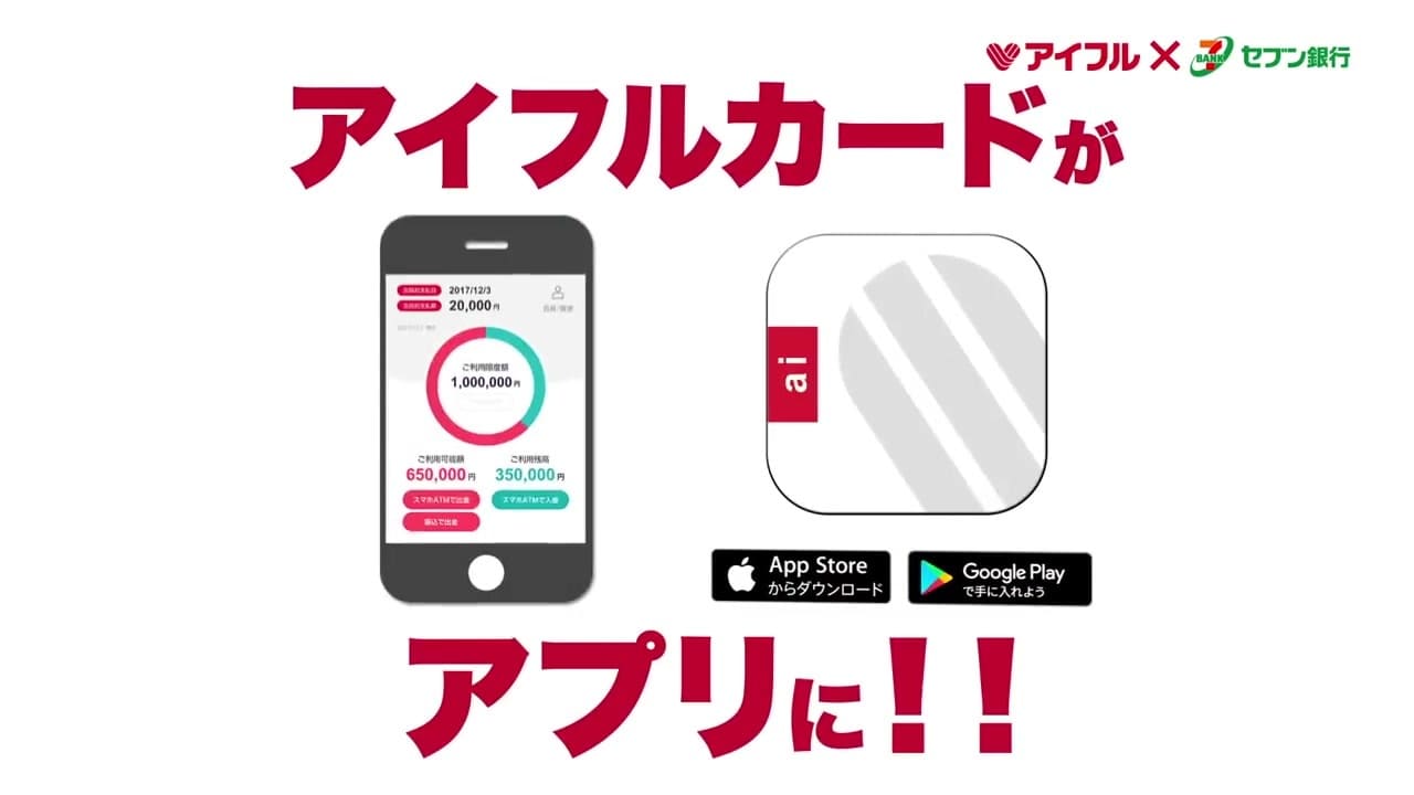 アイフル,カードローン