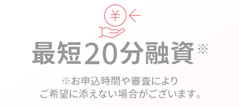 アコム