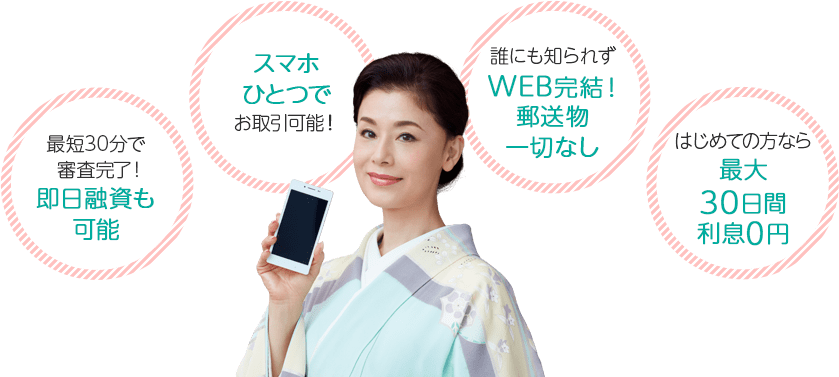 アイフルを利用できる時間は 窓口利用や借り入れが可能な時間を解説 株式会社zuu 金融 itでエグゼクティブ層の資産管理と資産アドバイザーのビジネスを支援