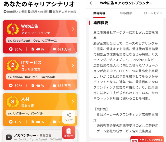 アサイン診断