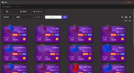 MAiMATEのファンド画面