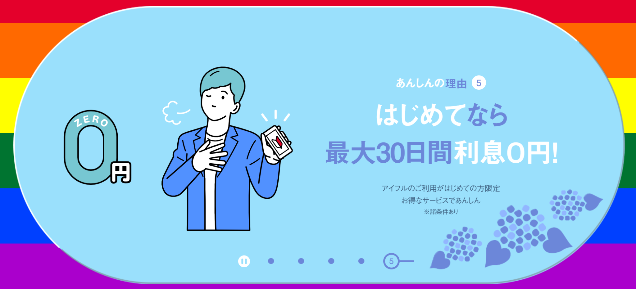 アイフル