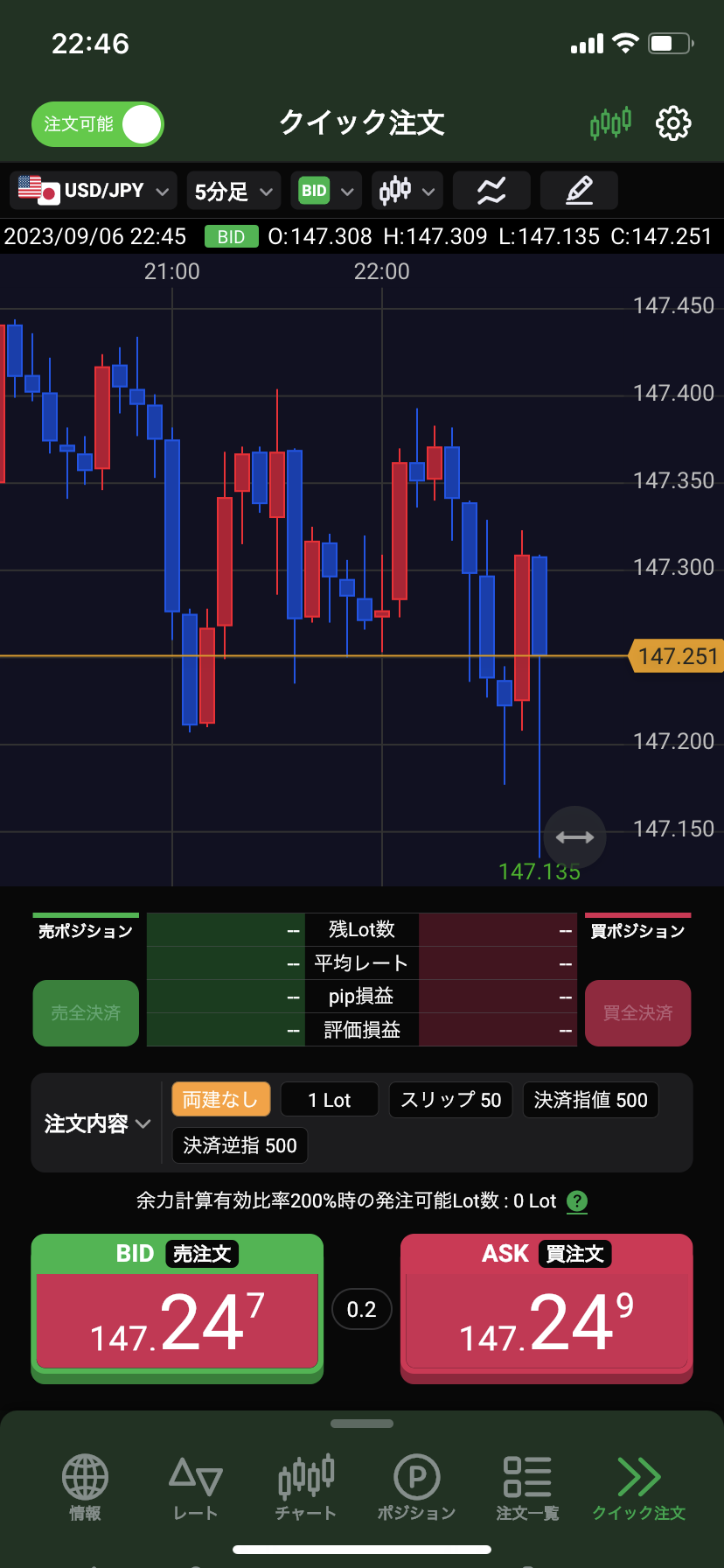 JFXのスマホアプリ スキャルピング