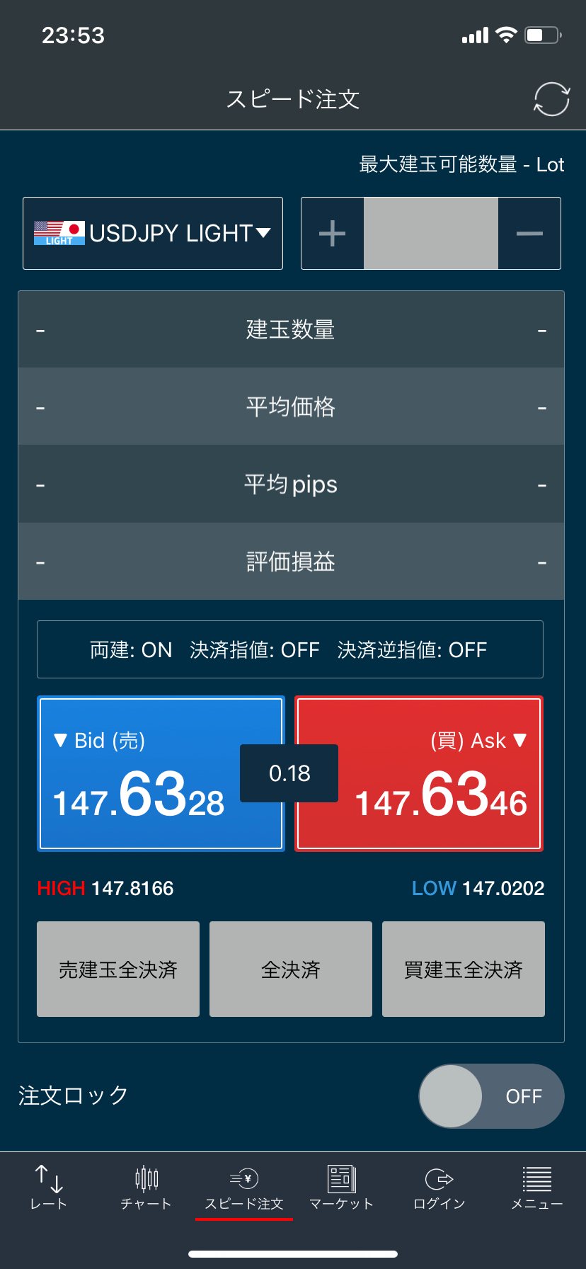 LIGHT FXのスピード注文