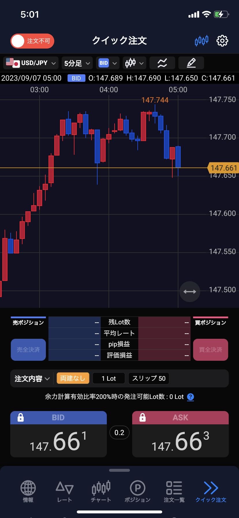 LIONFX取引画面クイック注文