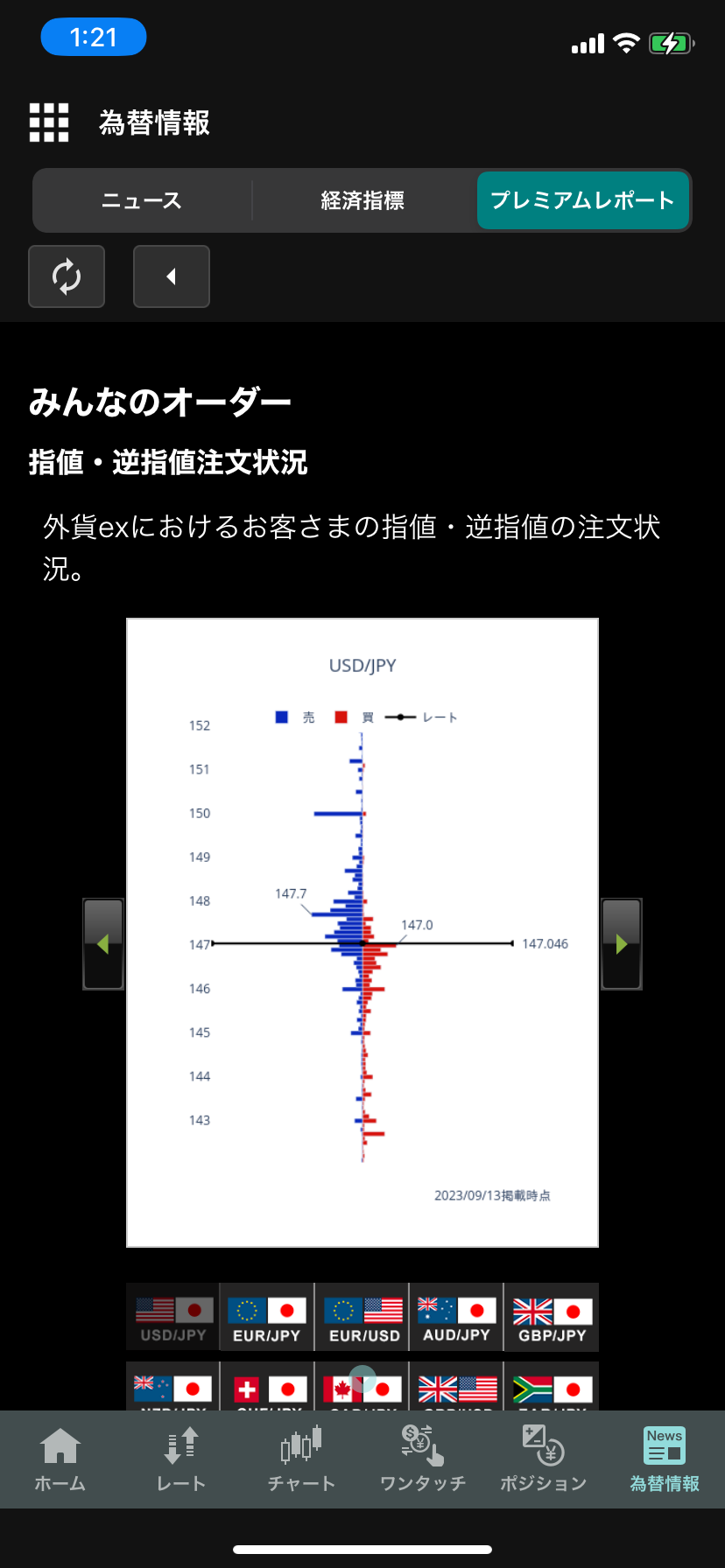 GMO外貨 「外貨exアプリ」指値・逆指値注文状況