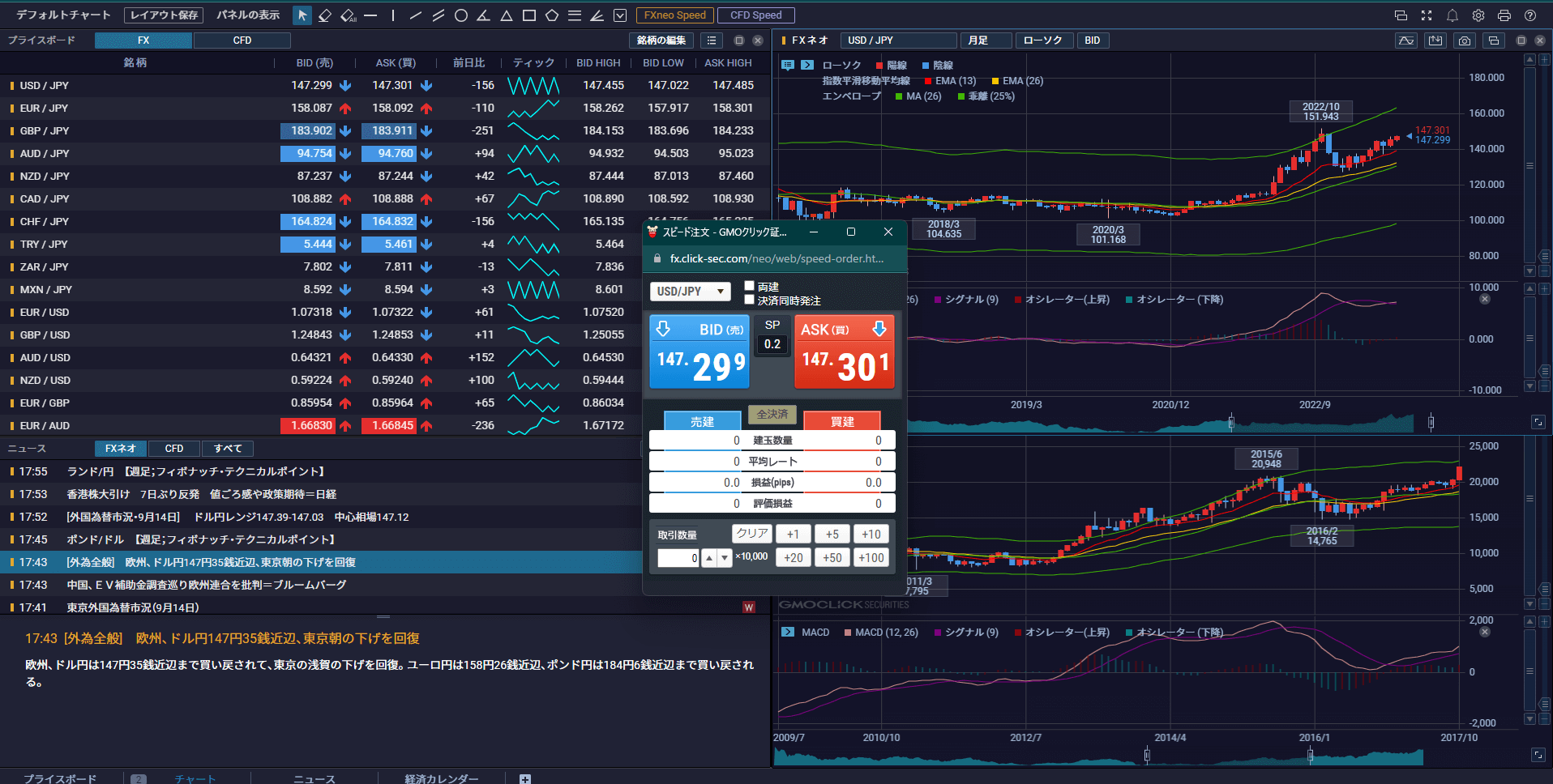 GMOクリック証券 スピード注文