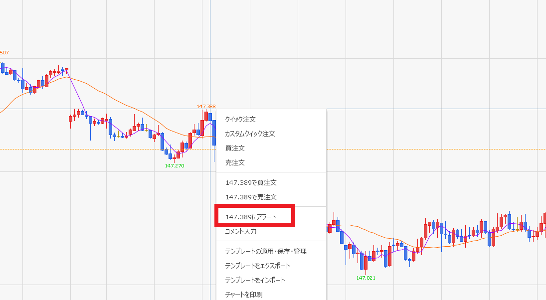 ヒロセ通商「LION FX C2」チャート画面