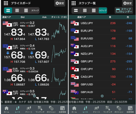 GMO外貨 スマホアプリ