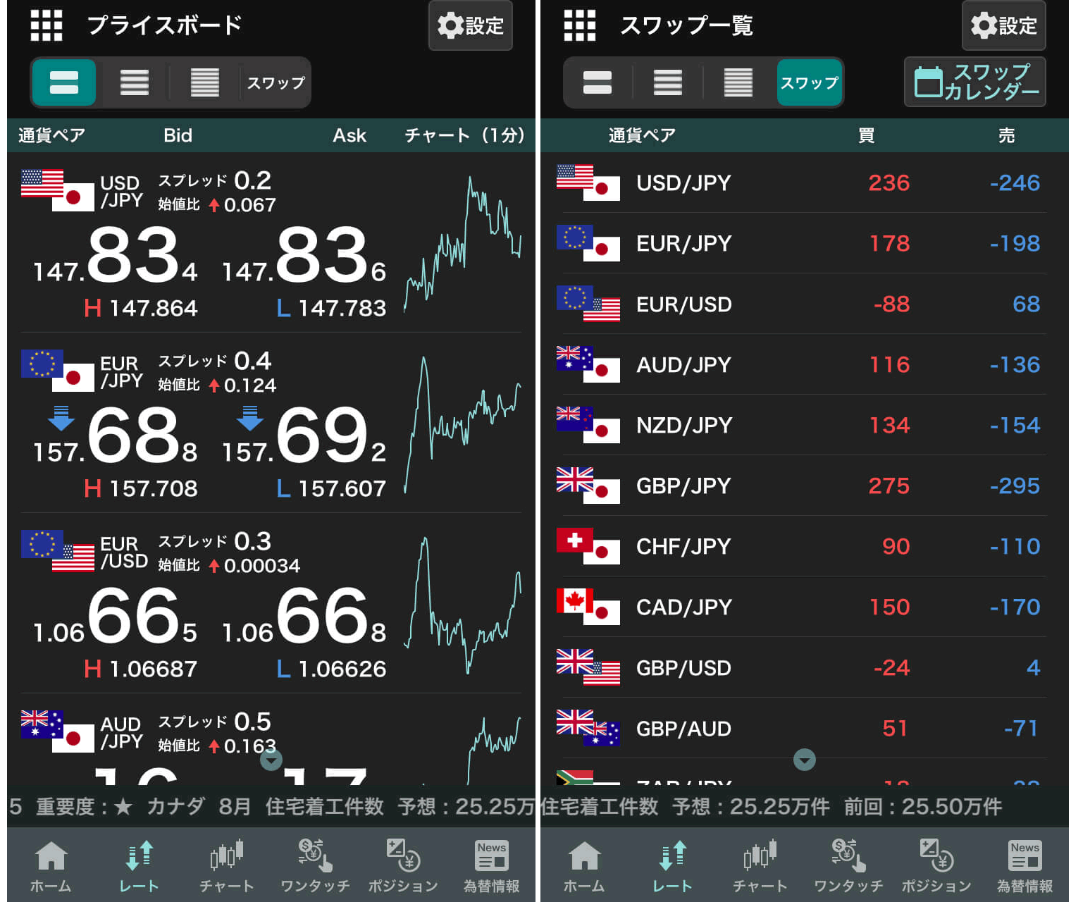 GMO外貨 スマホアプリ