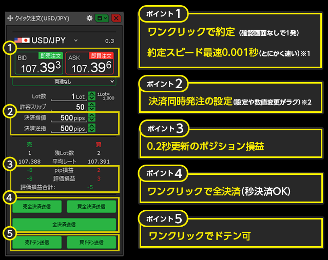 JFX クイック注文