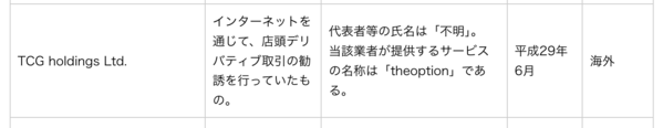 ザオプションの金融庁からの警告
