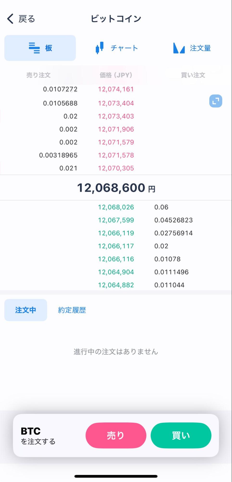 スマホアプリ版取引画面