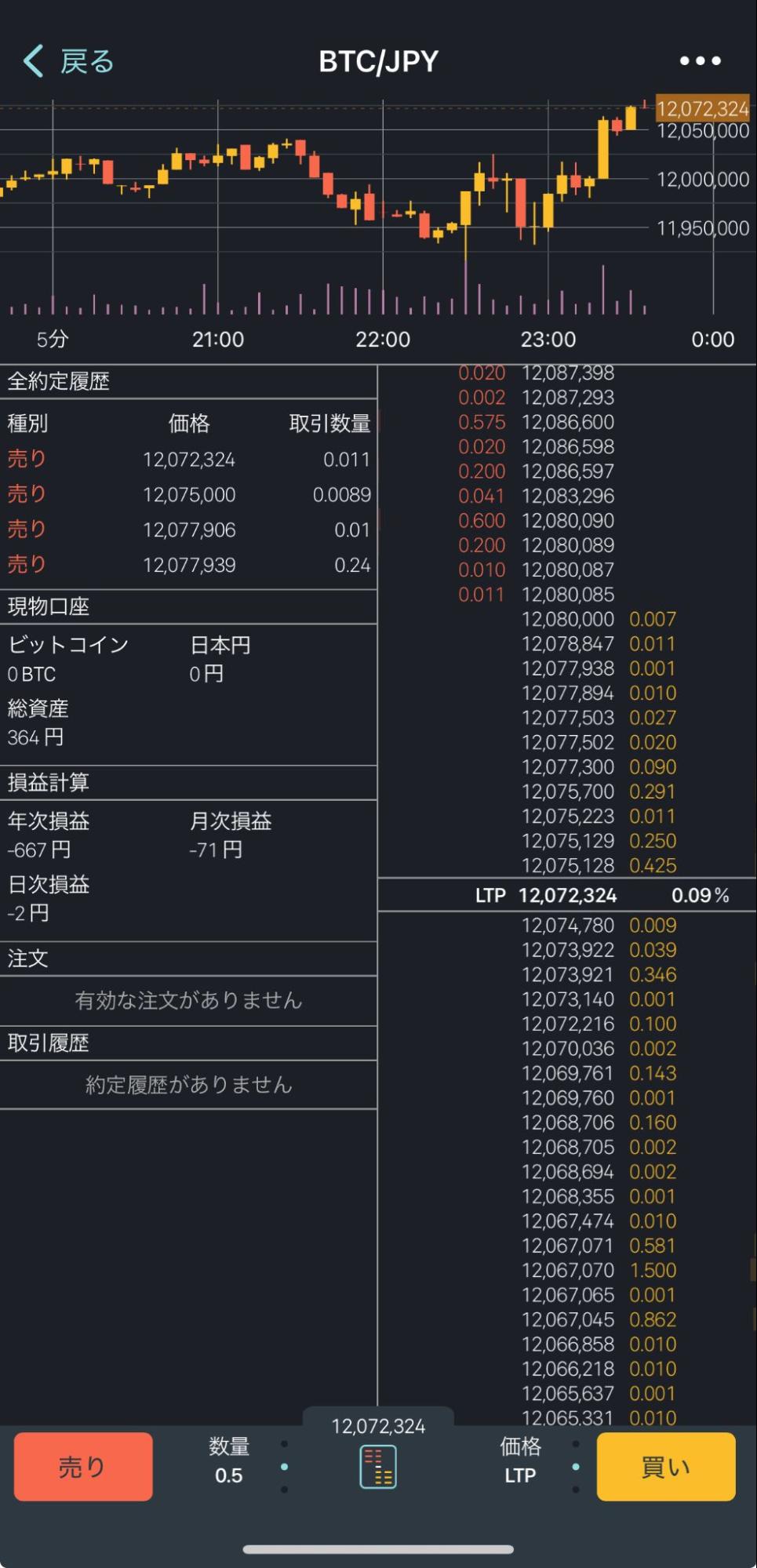 bitFlyer Lightning画面