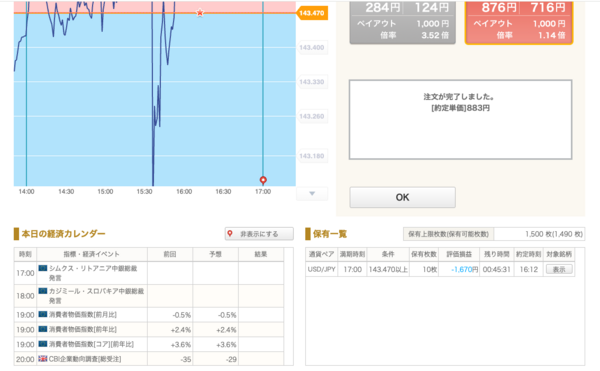 外為オプションのデモ取引画面(目標レート選択)
