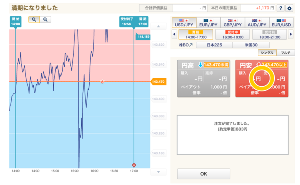 外為オプションのデモ取引画面(満期)